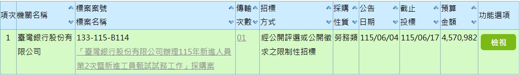 臺銀招考